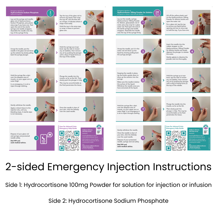 Emergency Injection Instruction Leaflet (2-sided)