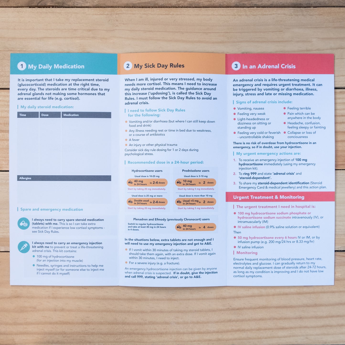 Adrenal Insufficiency Action Plan: a traffic light system to manage your condition
