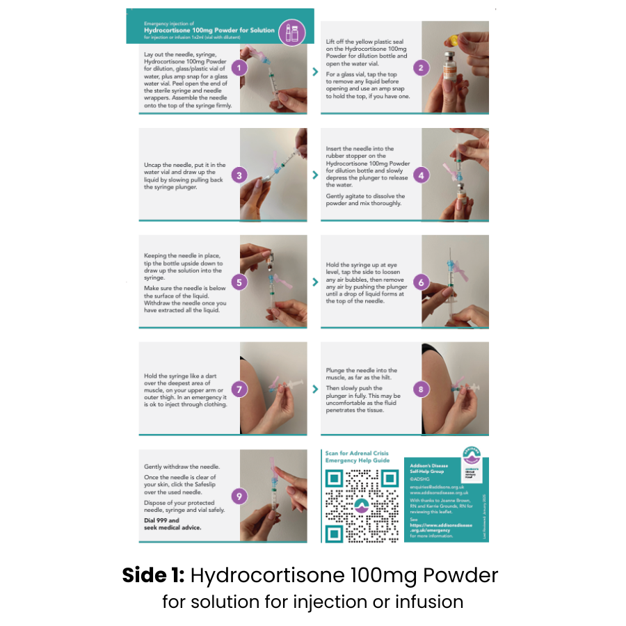 Emergency Injection Instruction Leaflet (2-sided)