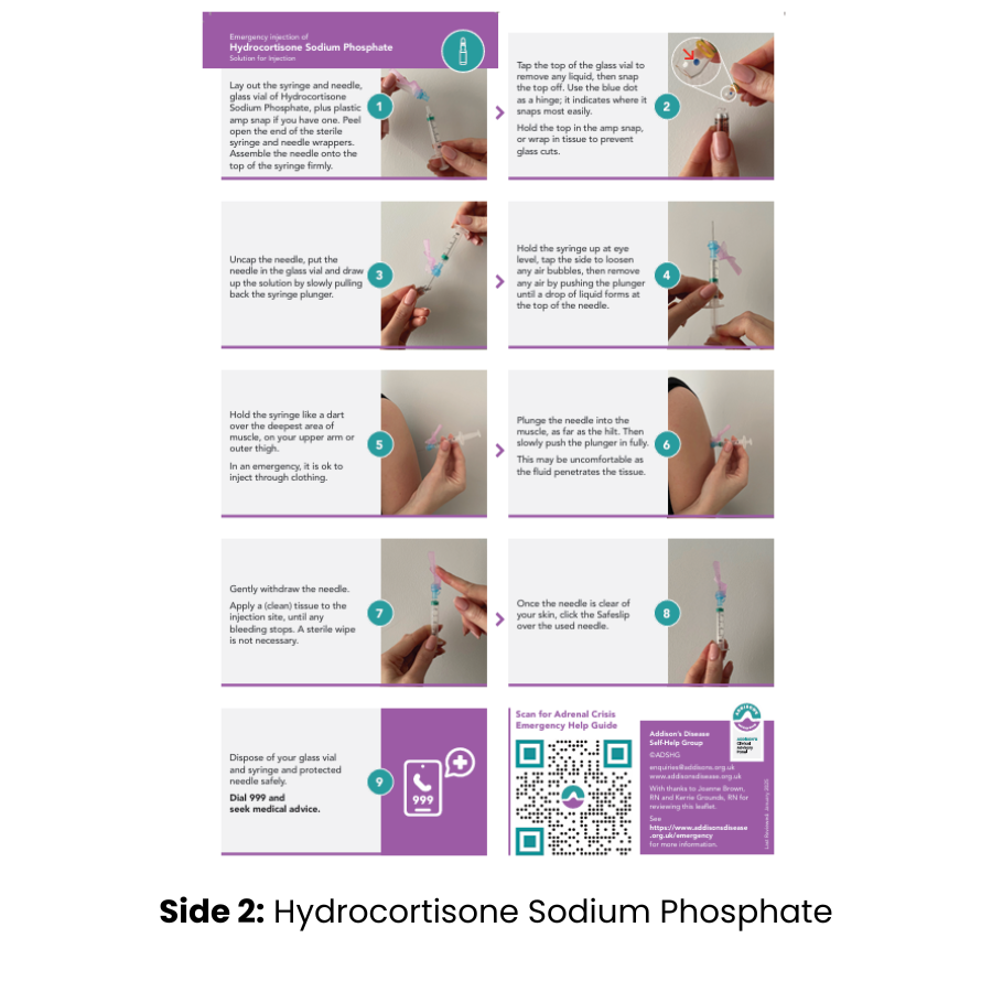 Emergency Injection Instruction Leaflet (2-sided)