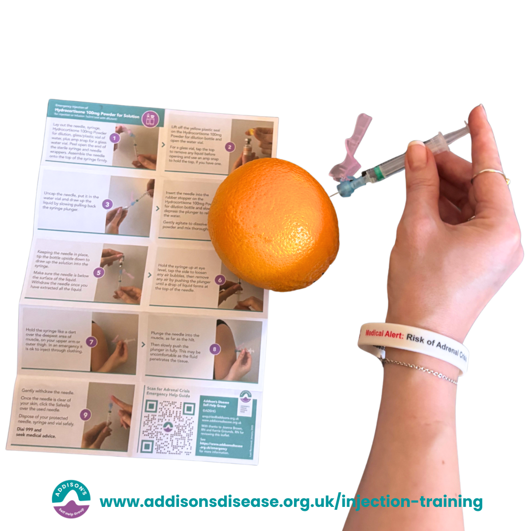 Injection Training Kit